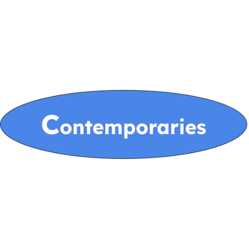 Contemporaries
